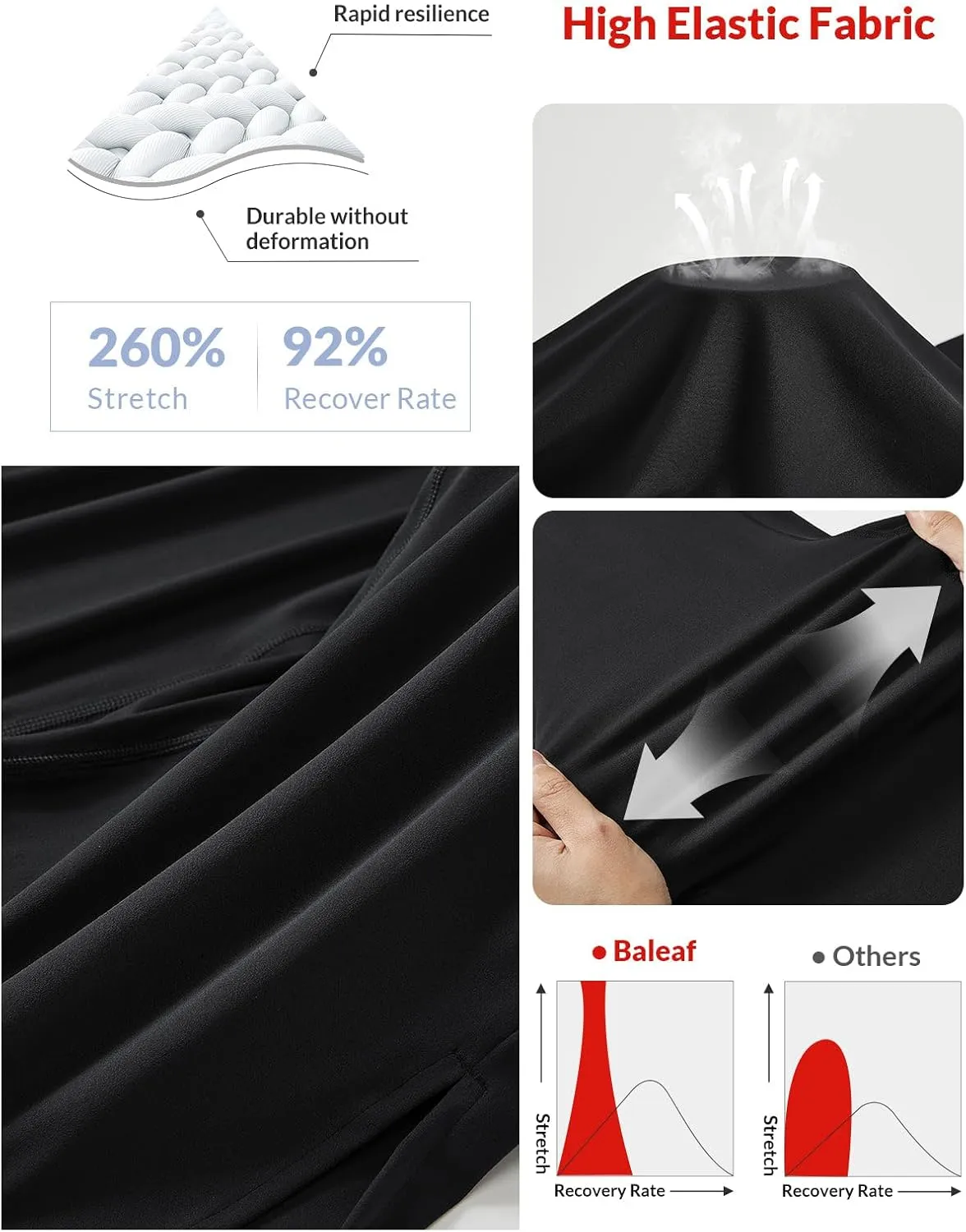 baleaf Womens Wide Leg Dress Pants Stretch High Waist Yoga Pants Casual Slacks Pockets Pull On Travel Petite Plus Size