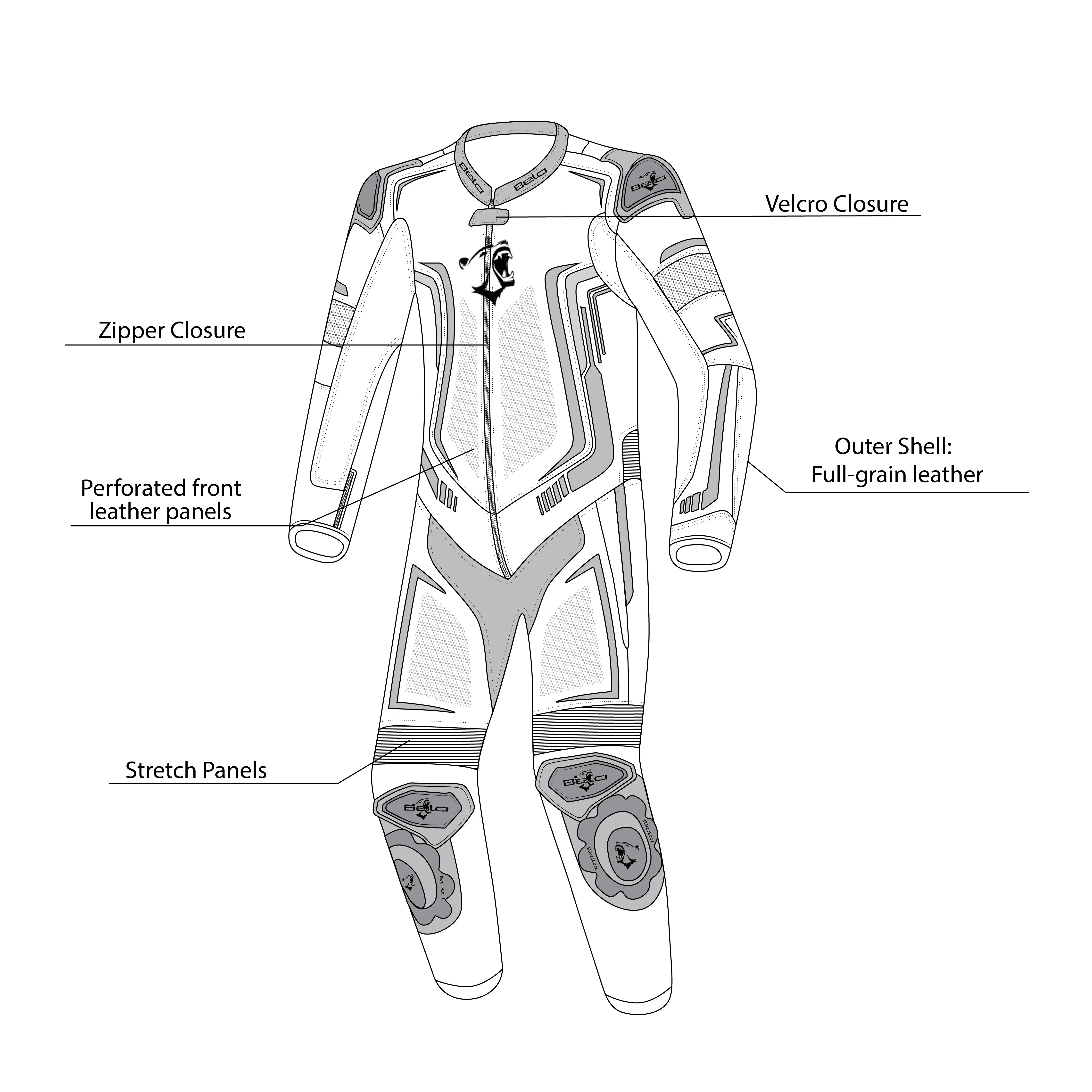Bela Beast - 1 PC Racing leather suit - blue yellow black