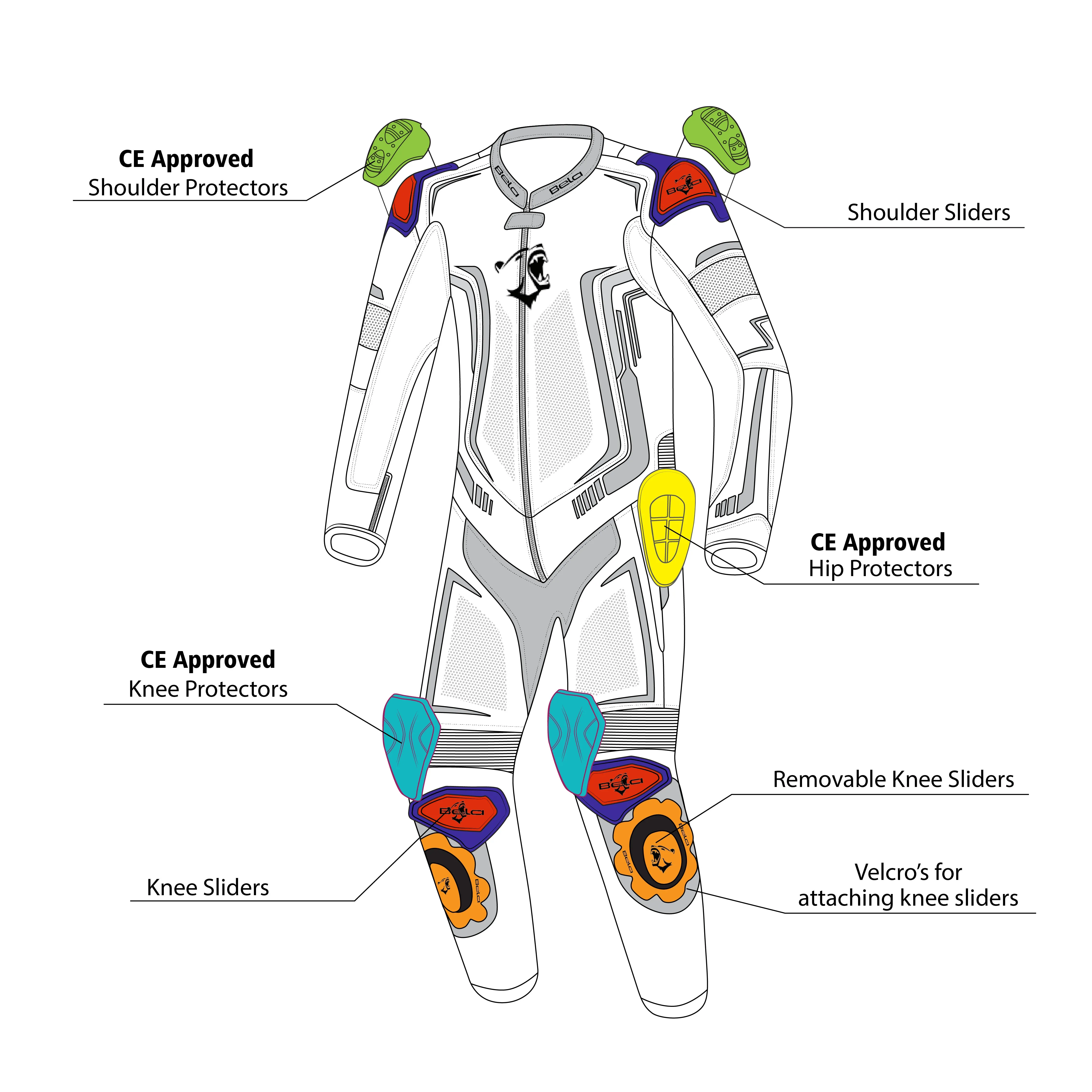 Bela Beast - 1 PC Racing leather suit - blue yellow black