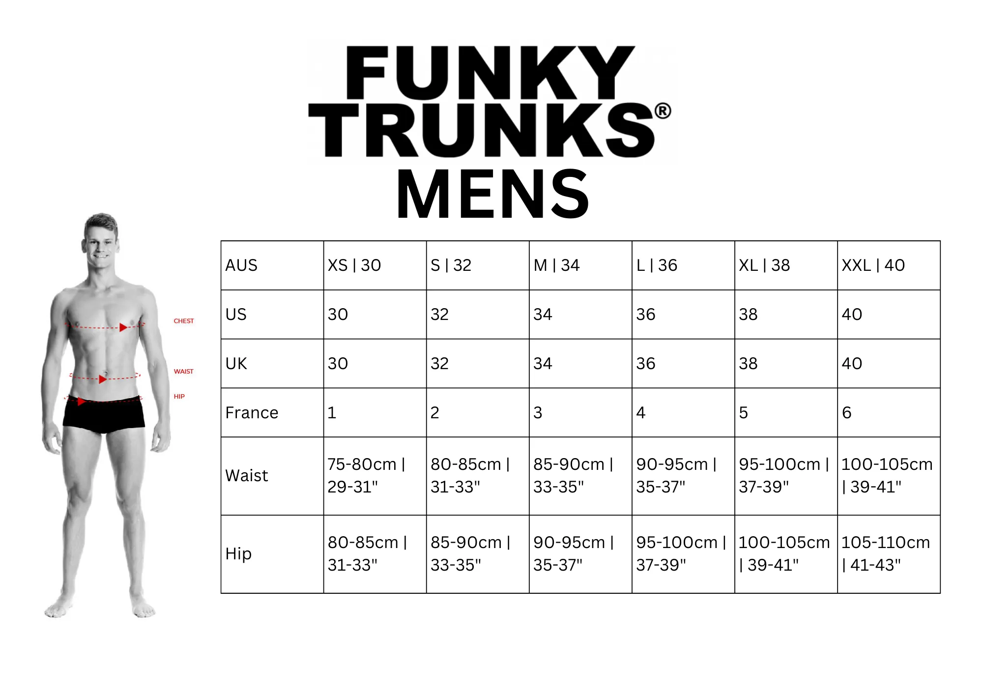 Funky Trunks Got Worms Mens Classic Trunks