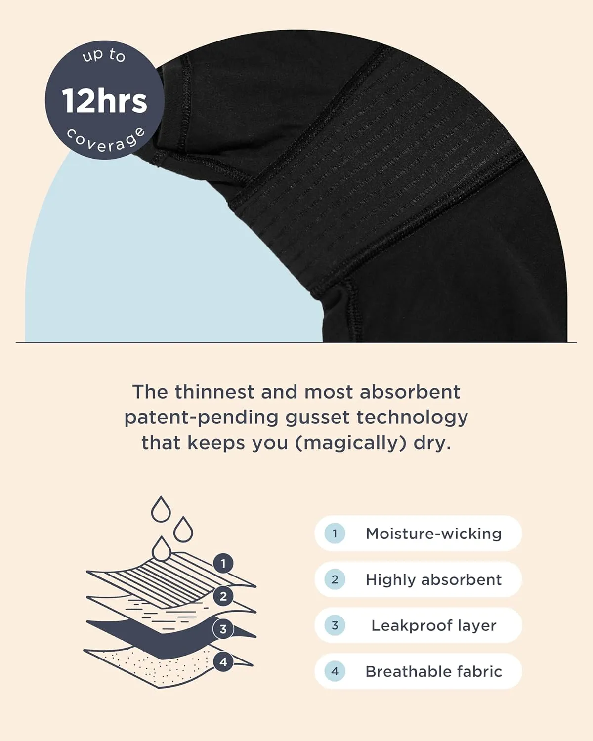 saalt Cotton Sleep Short Period Underwear- Super Absorbency - Reusable, Comfortable - Menstrual Flow, Maternity, Postpartum
